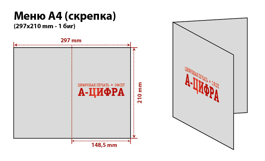 печать меню для ресторана